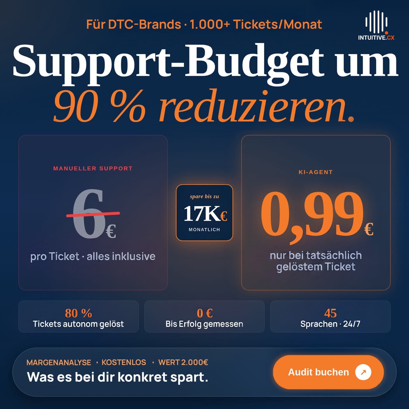 Ad Creative aus dem Portfolio von Armin Kadic